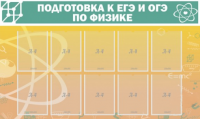 Стенд Подготовка к ЕГЭ и ОГЭ, 1500х900 мм