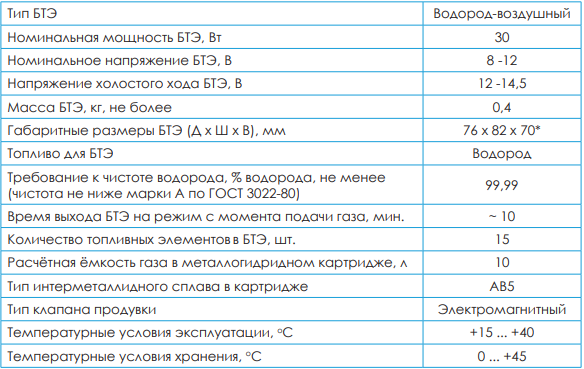 ИН-018 3.png