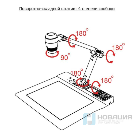 Документ-камера со световым планшетом