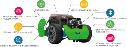 Образовательный набор по робототехнике Q-SCOUT