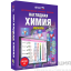 Пособие для интерактивной доски Наглядная химия. Металлы