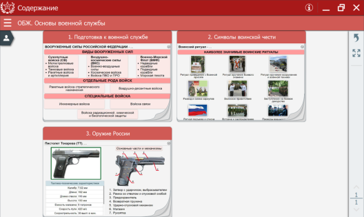 Пособие для интерактивной доски ОБЖ. Основы военной службы