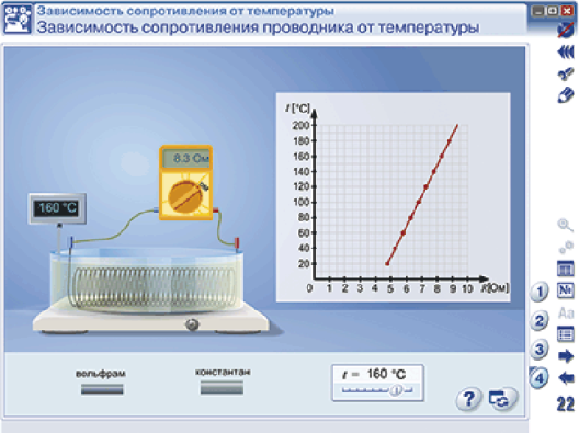 Пособие для интерактивной доски Наглядная физика. Электростатика и электродинамика