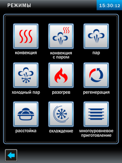 Программируемый бойлерный пароконвектомат