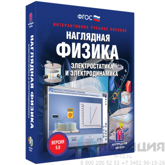 Пособие для интерактивной доски Наглядная физика. Электростатика и электродинамика