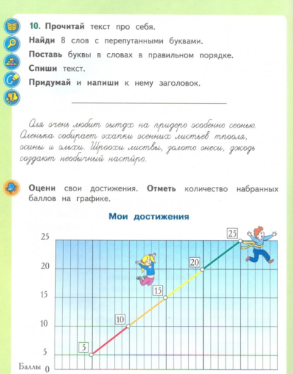 Комплект печатных пособий Письмо. ФГОС (5 шт.)