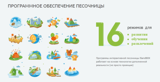 Интерактивно-песочный комплекс iSandBOX 2 в 1