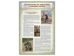 Стенд Мероприятия обязательной подготовки граждан к военной службе, 690х1000 мм