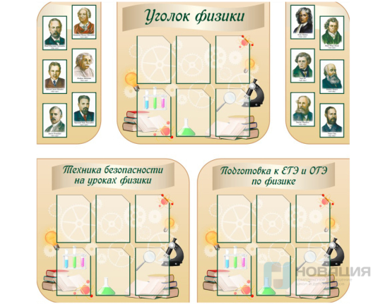 Комплект стендов для кабинета физики (5 шт)