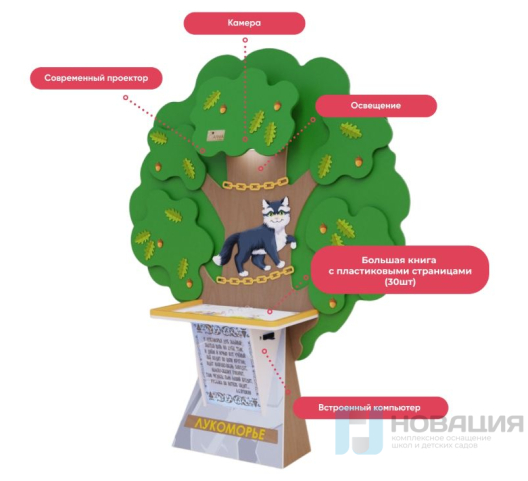 Интерактивная проекционная книга Лукоморье
