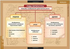 http://novacia72.ru/d/383128/d/lit-0081.jpg; http://novacia72.ru/d/383128/d/lit-0082.jpg; http://novacia72.ru/d/383128/d/lit-008.jpg