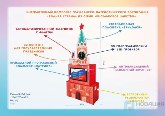 Интерактивный комплекс гражданско-патриотического воспитания Родная страна