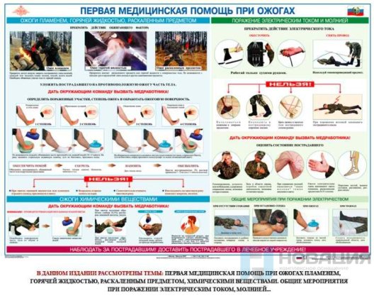 Комплект плакатов Первая медицинская помощь, (6 шт.)