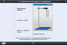 Электронные образовательные ресурсы по предмету Физика