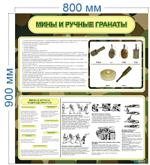 Стенд в школу Мины и ручные гранаты, 0,8х0,9 м