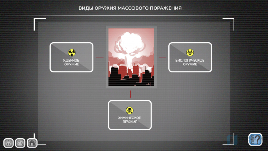 Интерактивная общеобразовательная программа «Алгоритм спасения»