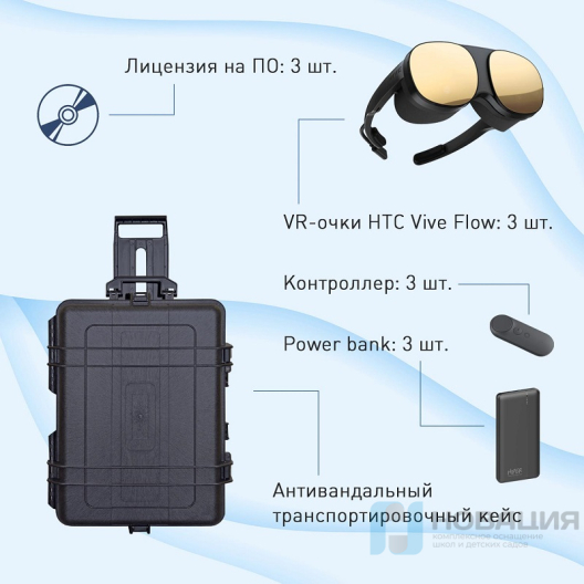 Мобильный класс виртуальной реальности EDUBLOCK