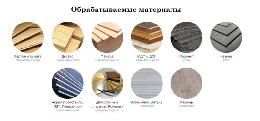 Лазерный станок Zerder Flex 1610