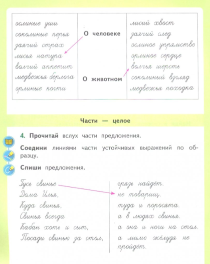 Комплект печатных пособий Письмо. ФГОС (5 шт.)